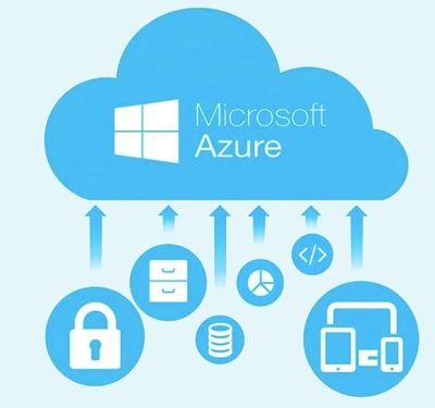 Cloud - Azure Virtual Windows 11 Desktop - Setup &amp; Secure