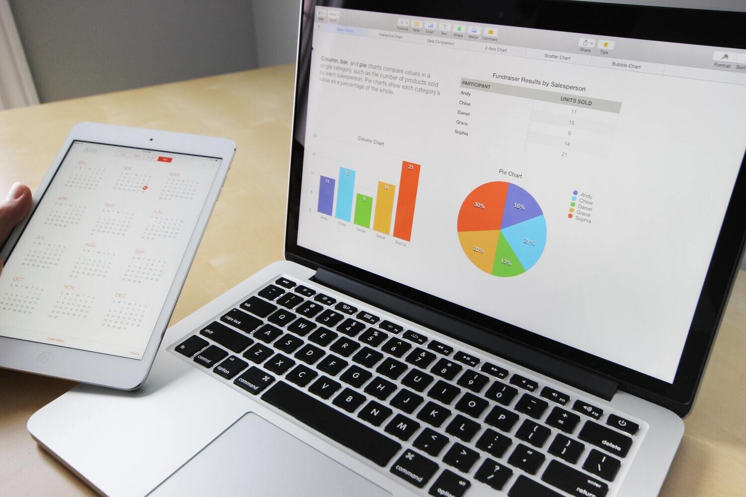 Basic Understanding of Financial Statements Course