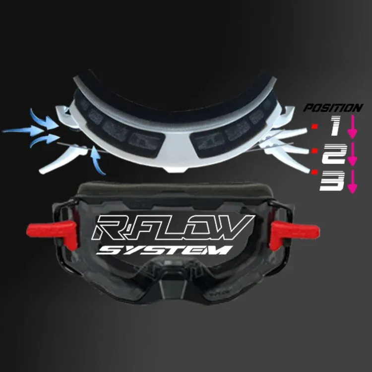 R-FLOW Brille NEXT 47 BELÜFTET