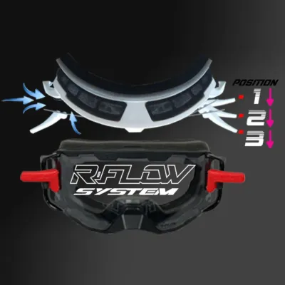 R-FLOW Brille NEXT 52 BELÜFTET