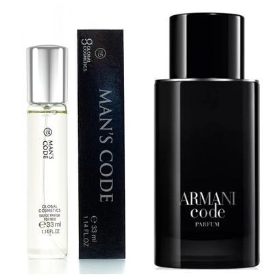 Perfumetka33ml - MAN’S CODE - 115