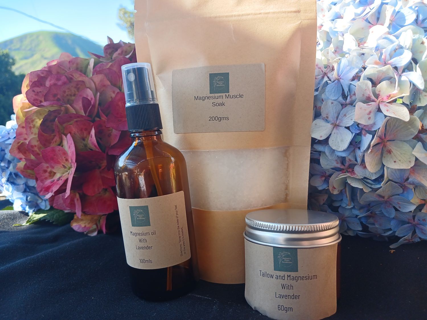 Recovery Bundle
