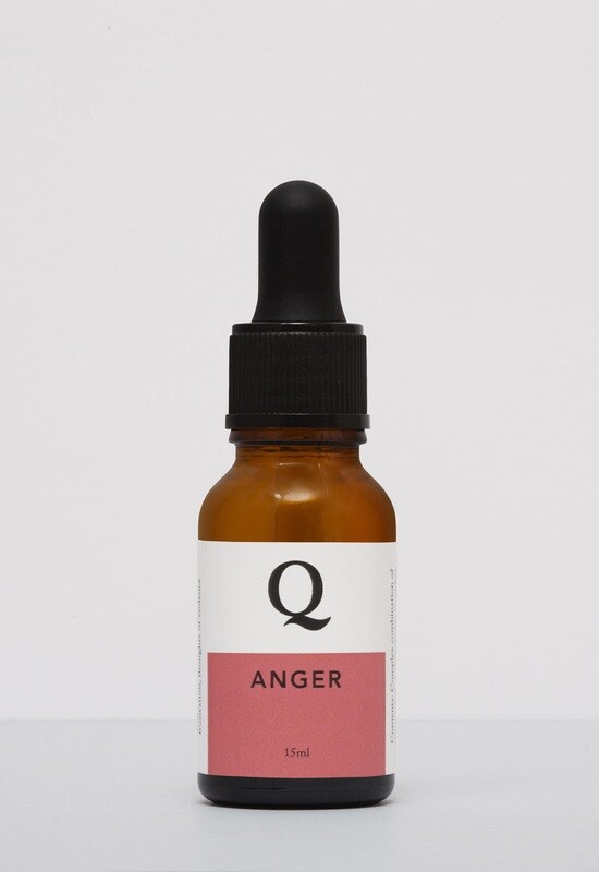 Q Anger