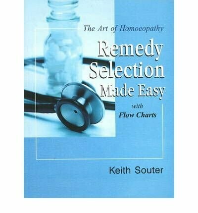 The art of homeopathy: Remedy selection made easy*