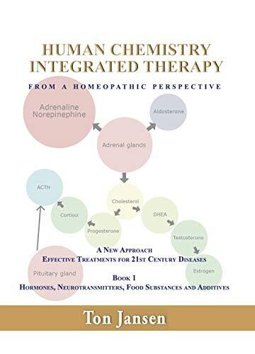 Human Chemistry Integrated Therapy from a Homeopathic Perspective (Book 1) (Jansen)