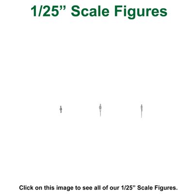 Figures