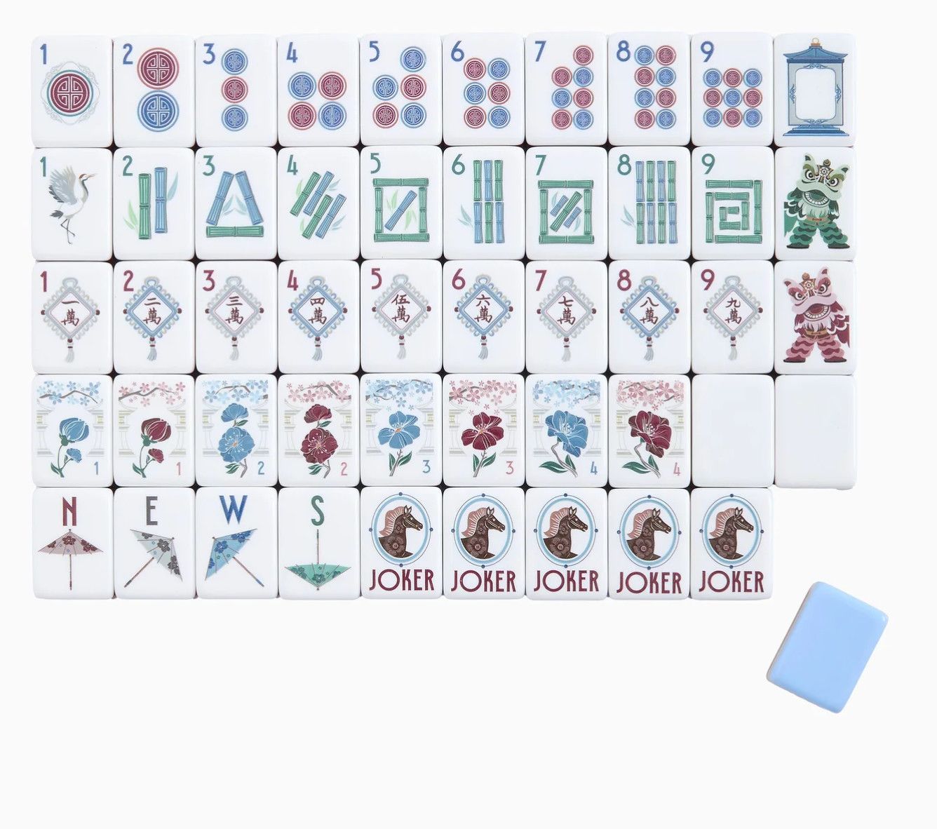 Osler Tiles