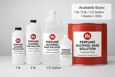 Perfume Alcohol Base Solution – Fragrance Grade