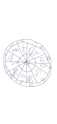 horoscope healers