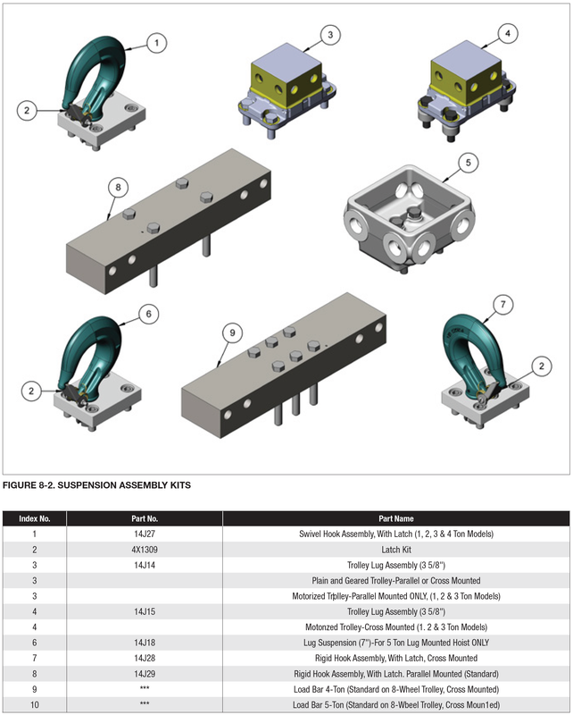EC3 RIG HOOK KIT PM (3JG17S) *STANDARD TOP HOOK FOR EC-3 EC3 RIG HOOK KIT PM (3JG17S) *STANDARD TOP HOOK FOR EC-3