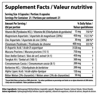 Aggro / 168 Veg Capsules