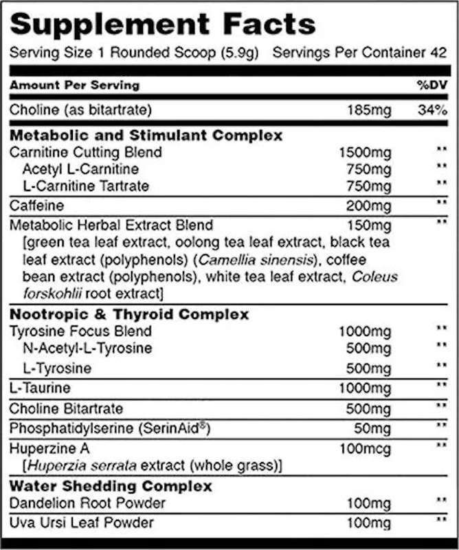 Advanced Animal cuts / Blue Ice Pop