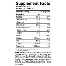 All Whey Sample / Chocolate