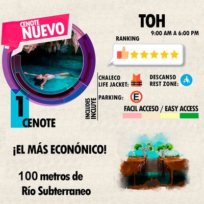 Cenote Toh Cenote Toh