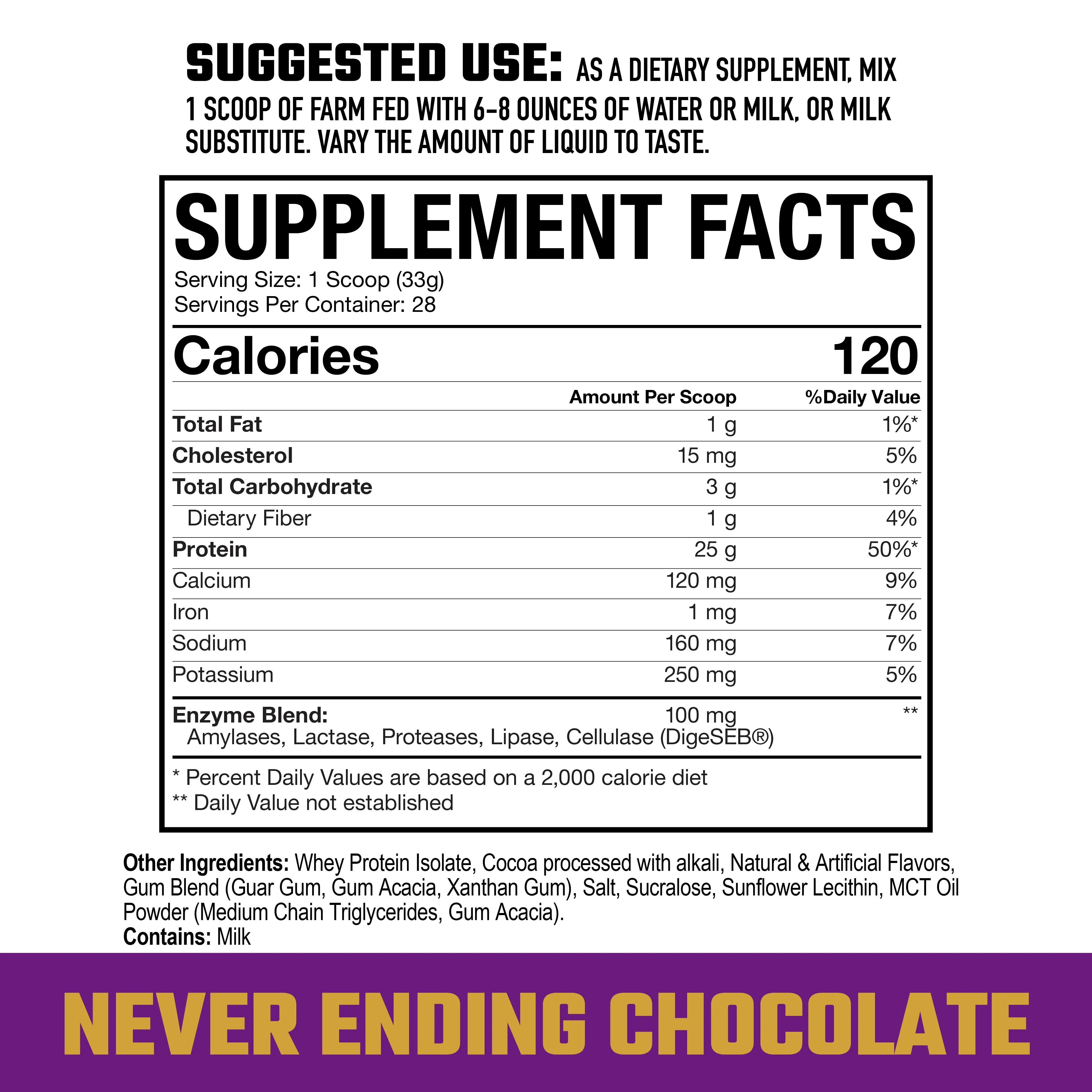 Axe & Sledge - Farm Fed // 25G PROTEIN