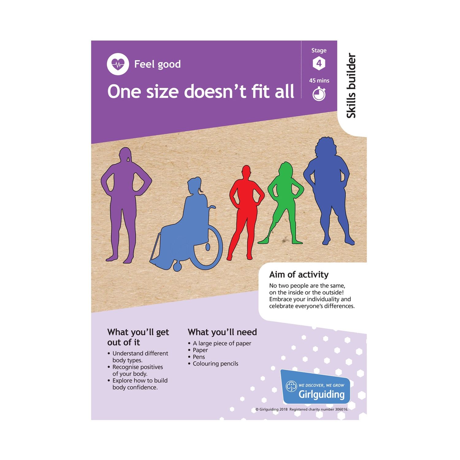 Skill builder pack - be well - feel good stage 4
