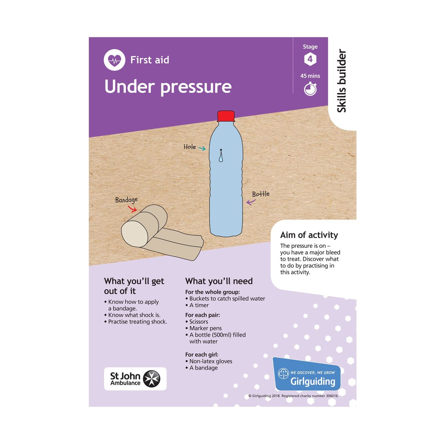 Skill builder pack - be well - first aid stage 4
