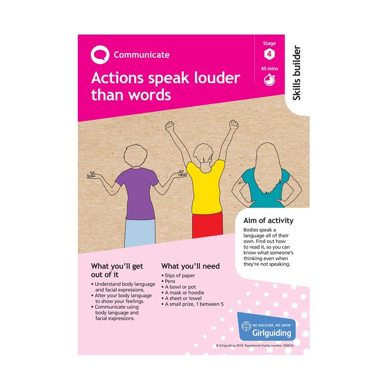 Skill builder pack - express myself - communicate stage 4