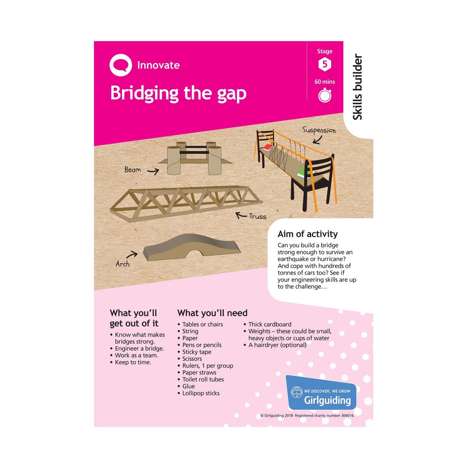 Skill builder pack - express myself - innovate stage 5