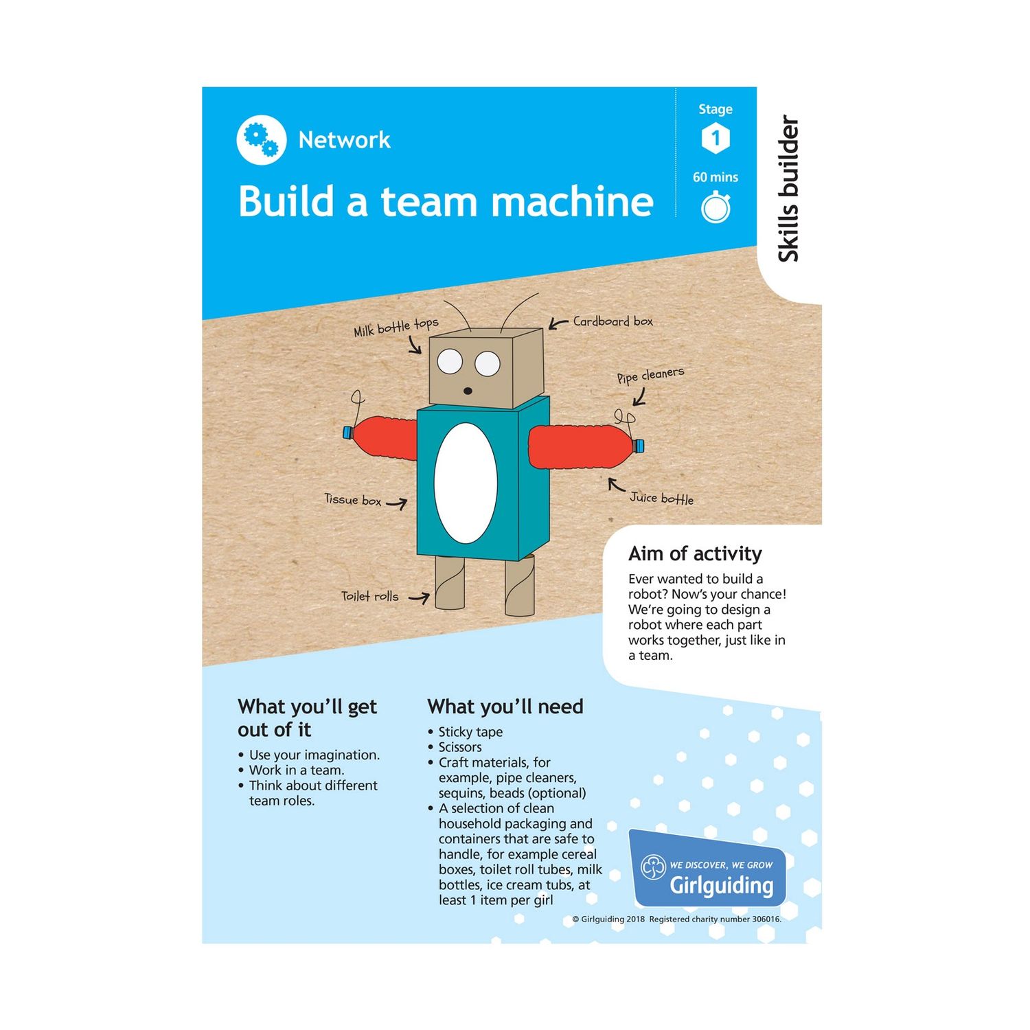 Skill builder pack - know myself - network stage 1
