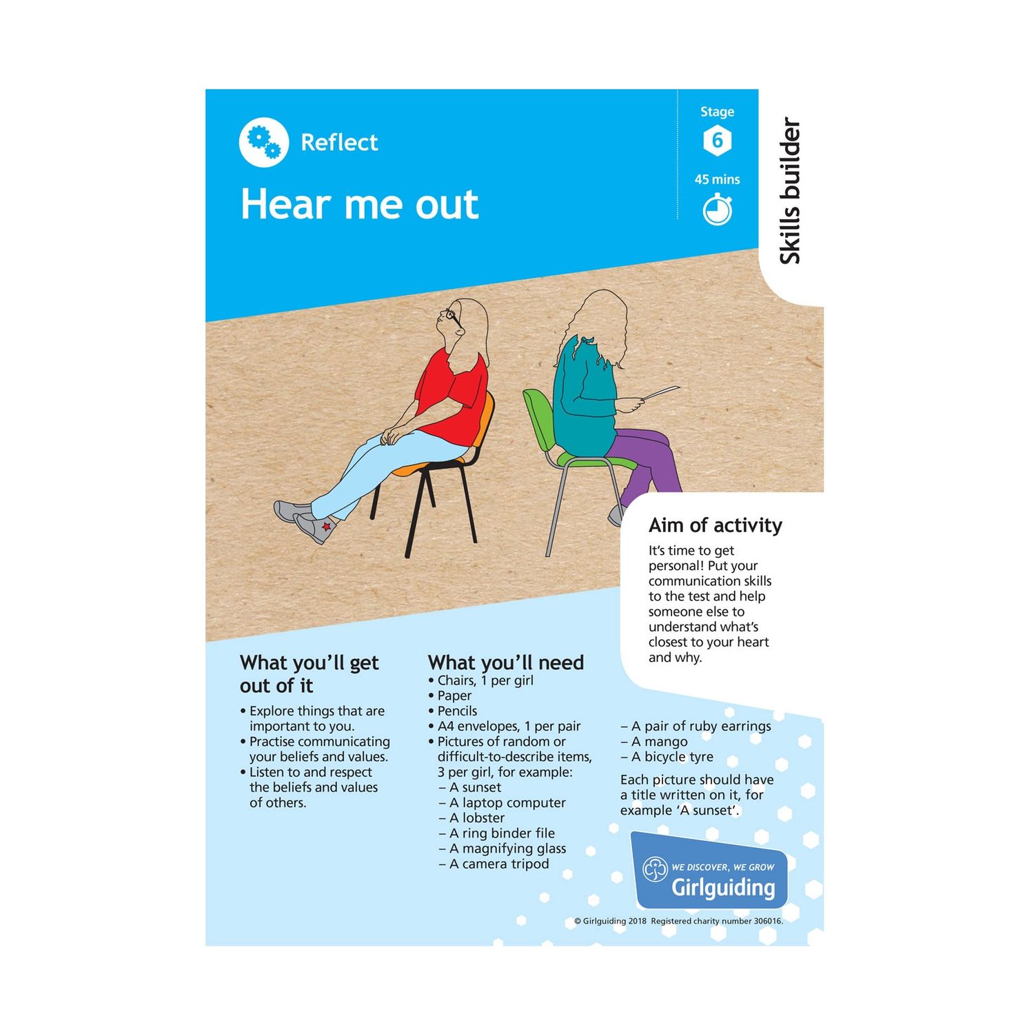 Skill builder pack - know myself - reflect stage 6