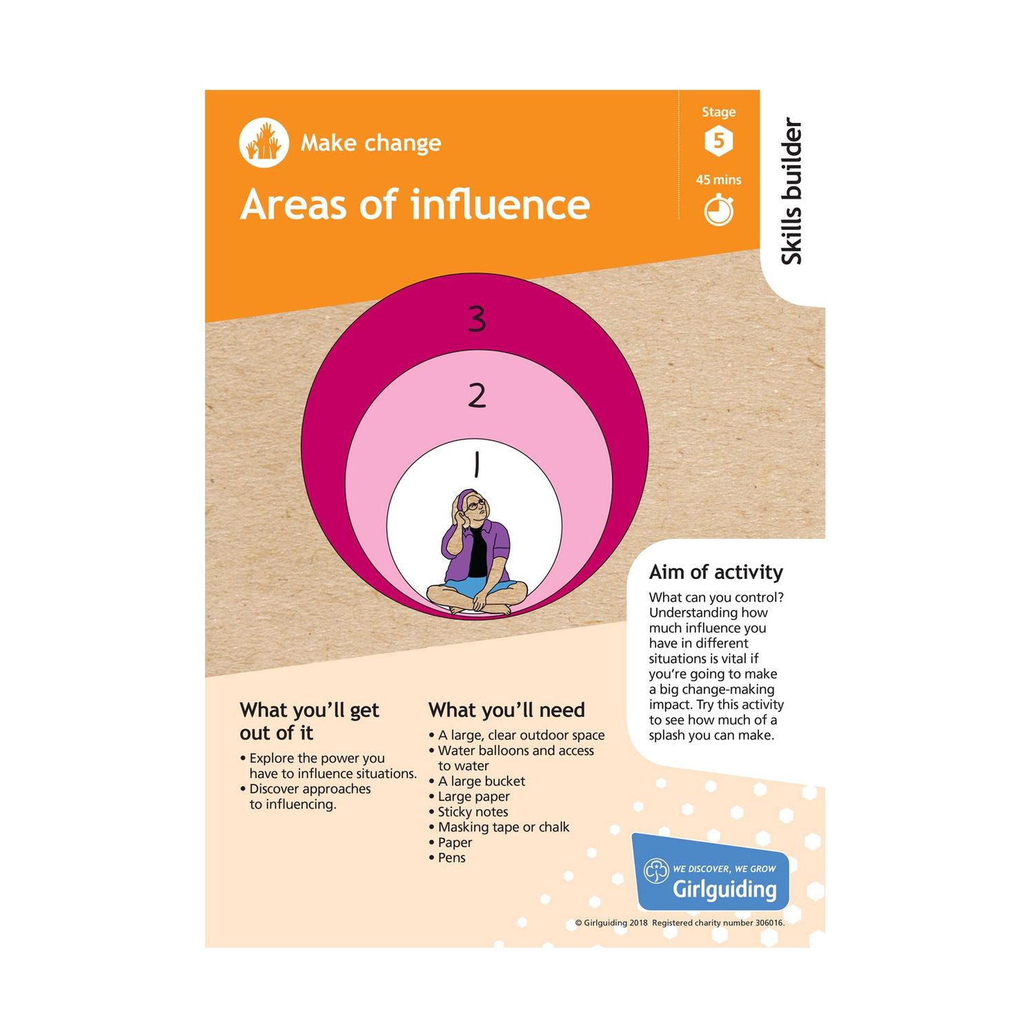 Skill builder pack - take action - make change stage 5