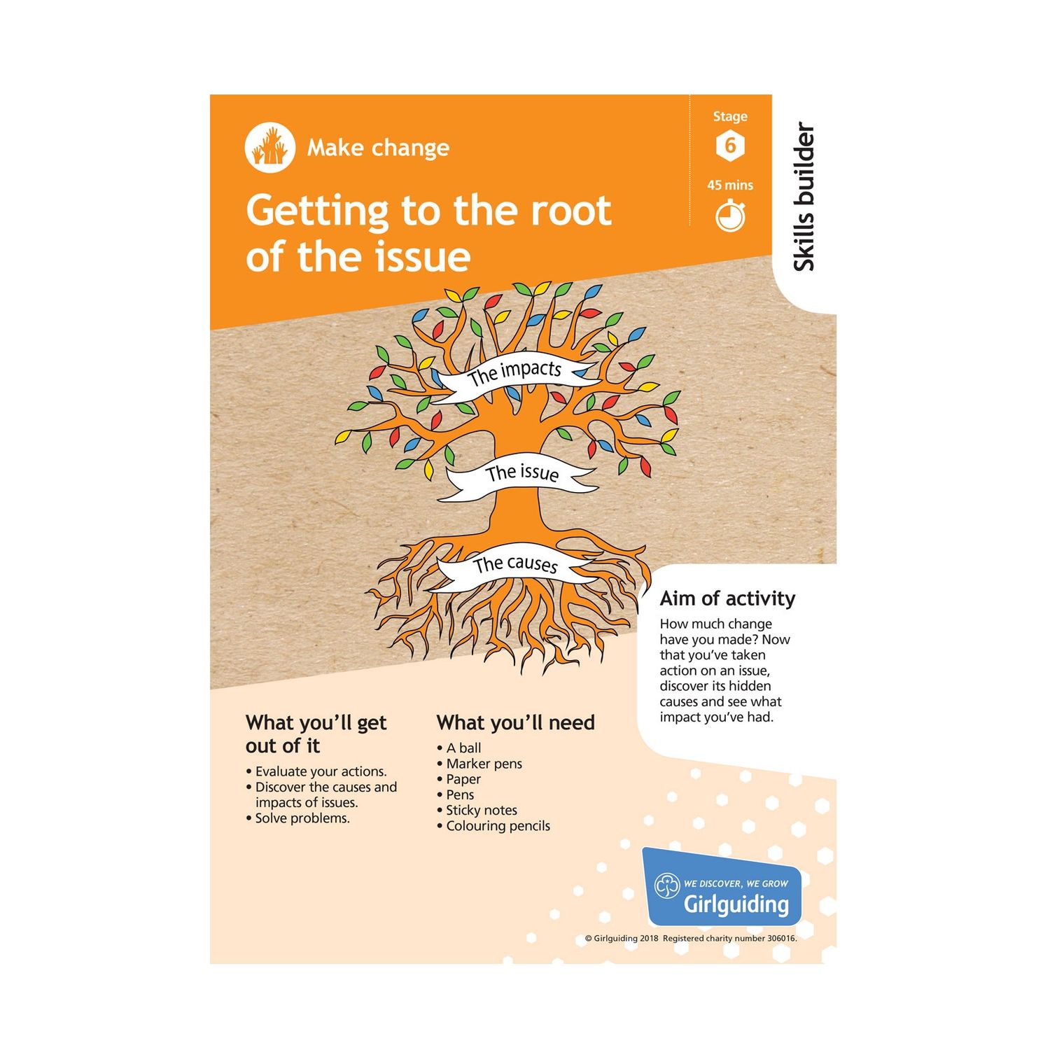 Skill builder pack - take action - make change stage 6
