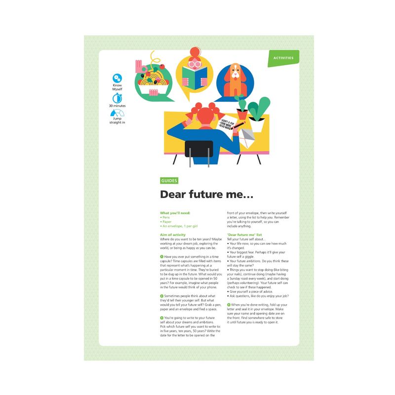 Guides UMA - know myself - dear future me…