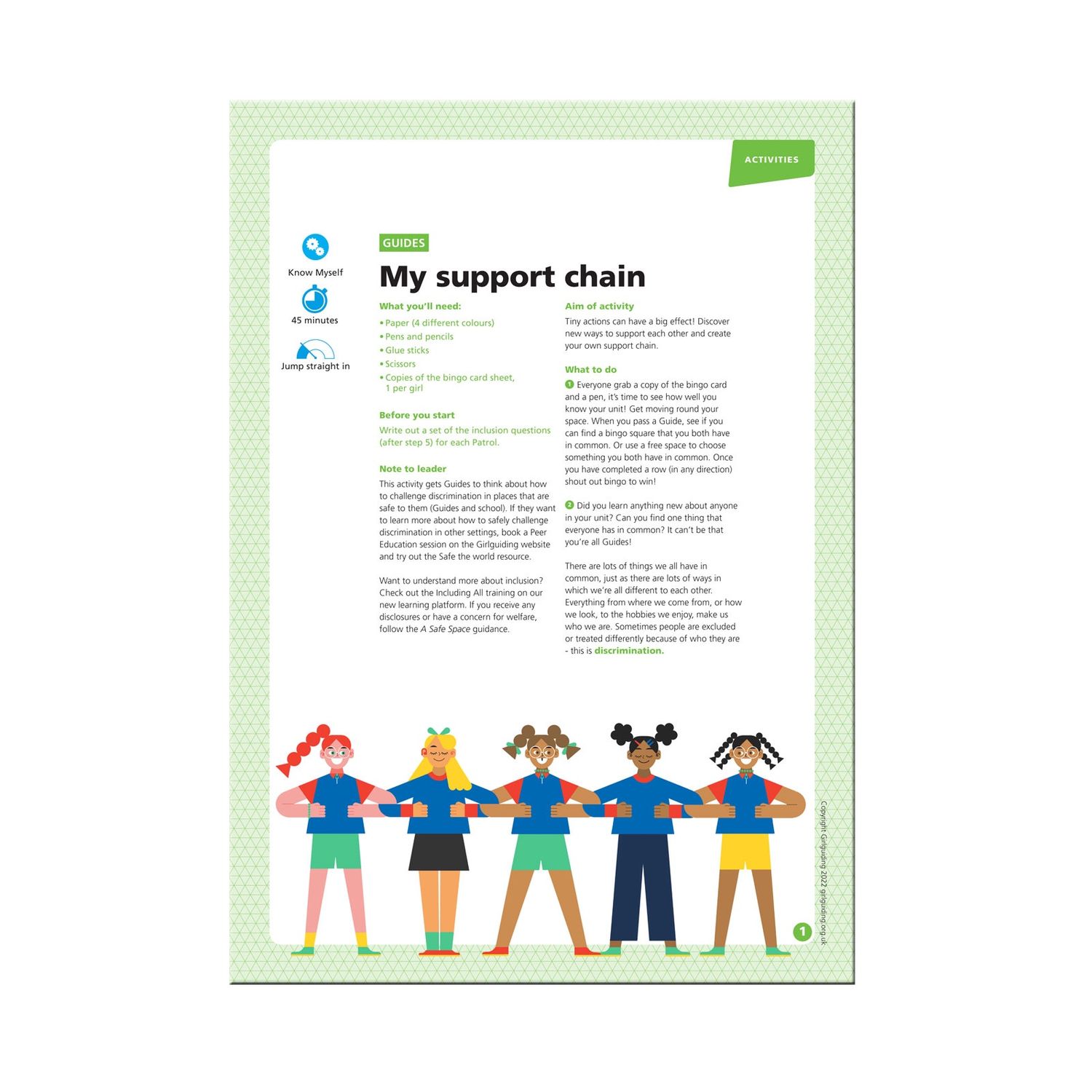 Guides UMA - know myself - my support chain