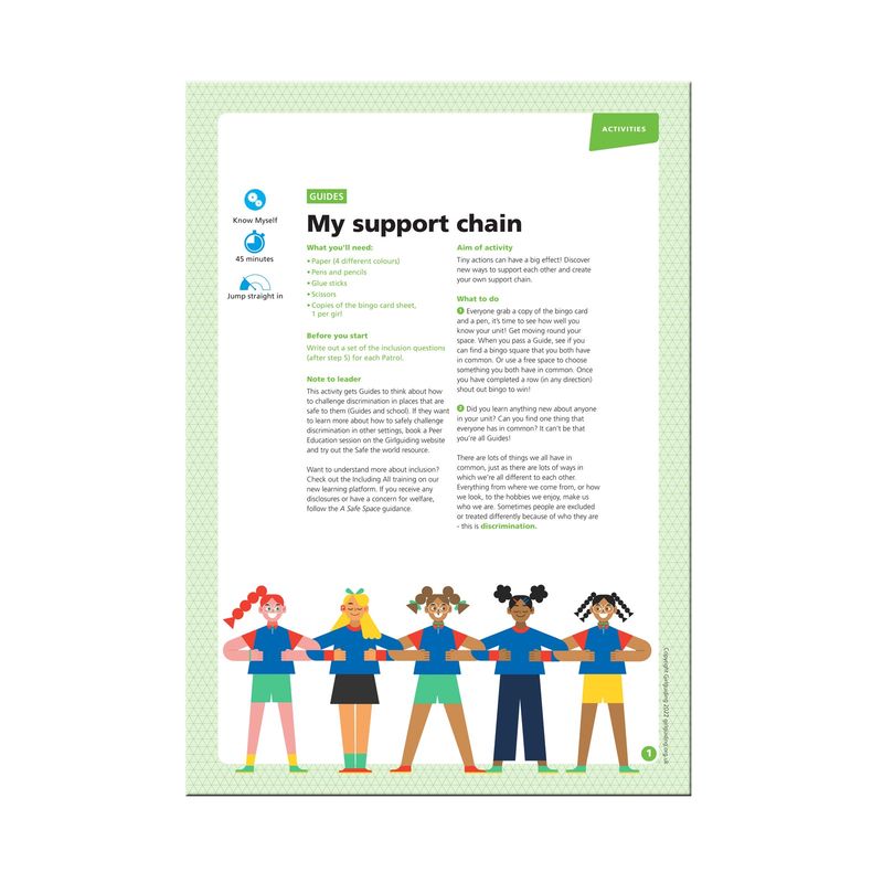 Guides UMA - know myself - my support chain