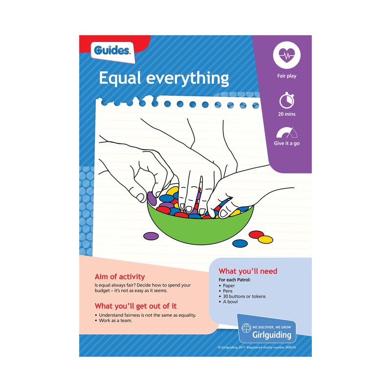 Guides UMAC 3 (equal everything)
