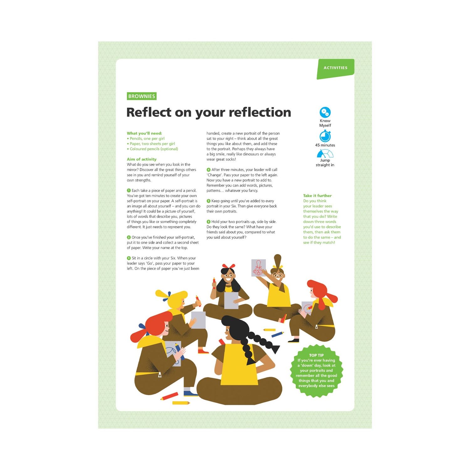Brownies UMA - know myself - reflect on your reflection