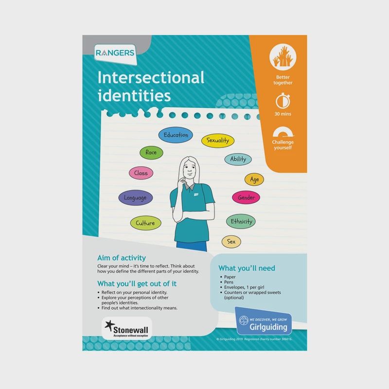 Rangers UMAC 8 (intersectional identities)