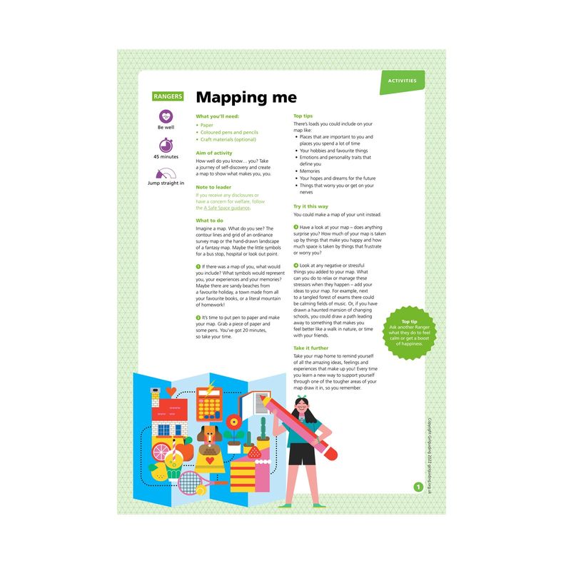 Rangers UMA - be well - mapping me