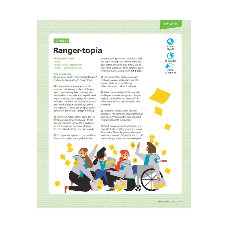 Rangers UMA - know myself - ranger-topia