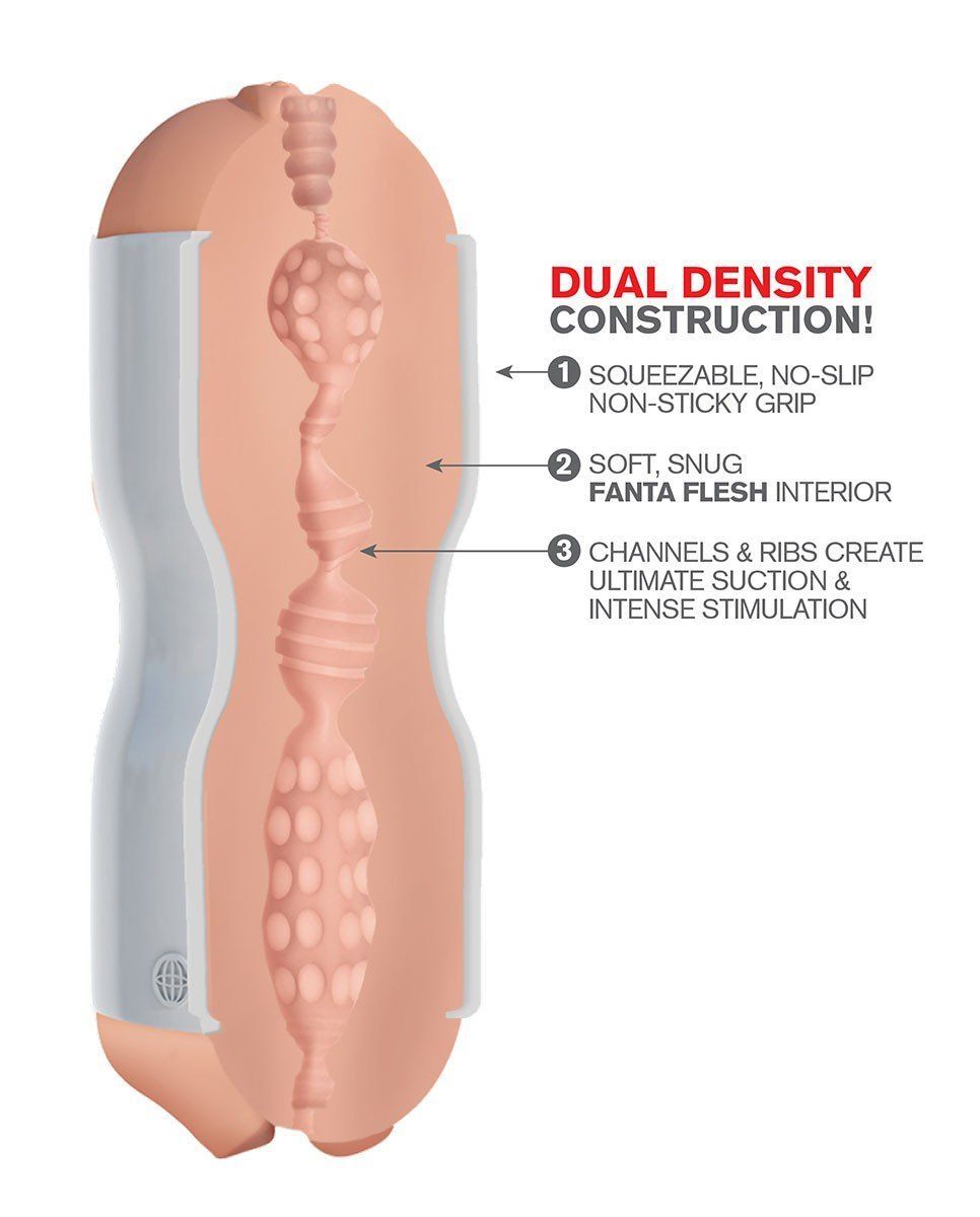Real Feel Triple Channel Male Masturbator