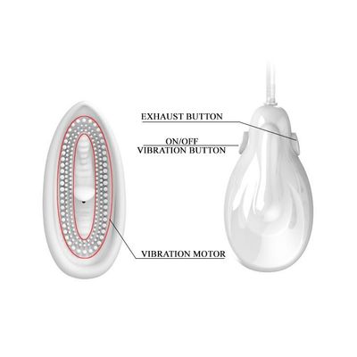 Womens Clitoral Libido Pump