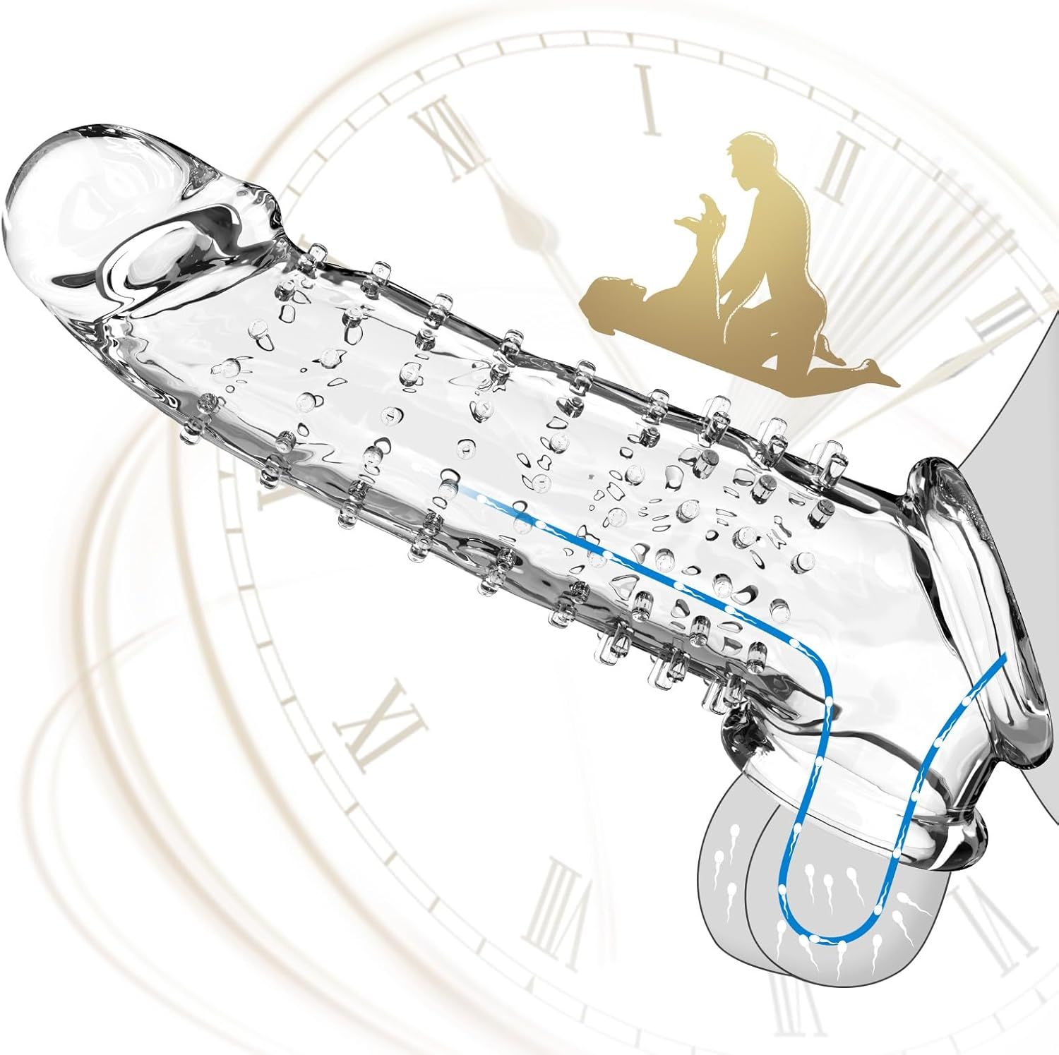 Transparent Textured Penis Sleeve – Stretchable Penis Extension