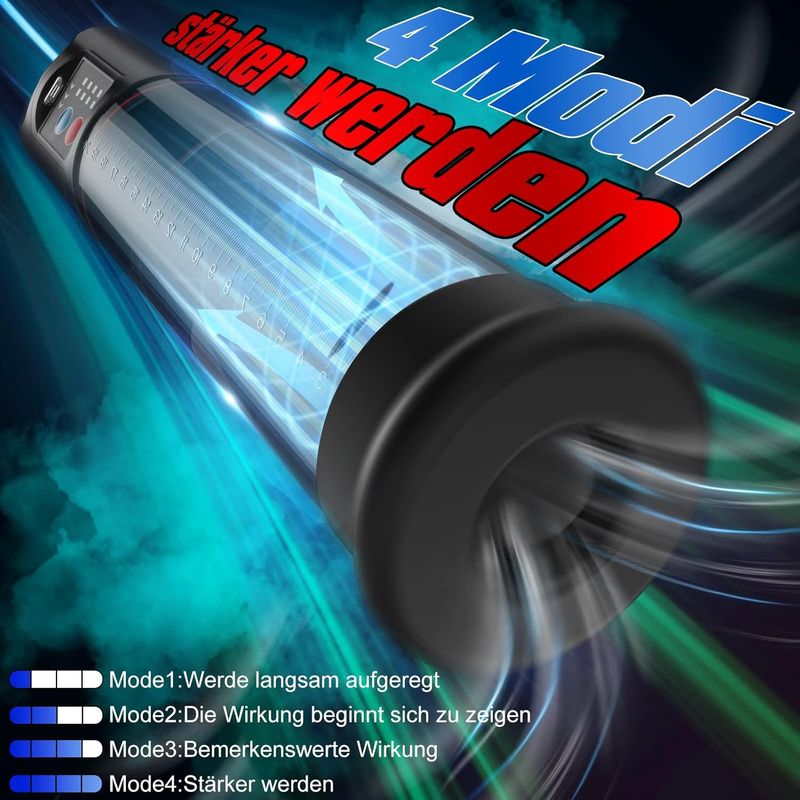 Dynamo'Erect Automatic Penis Pump