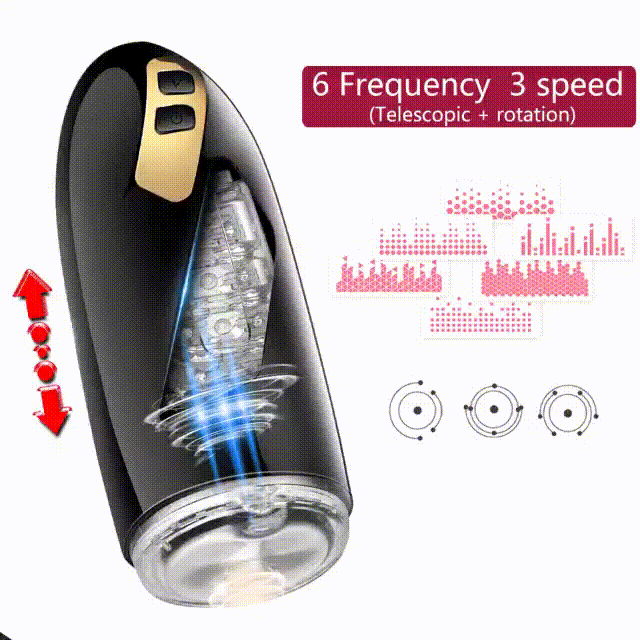 360 Fantasy Twister Thrusting Vibrating Masturbator