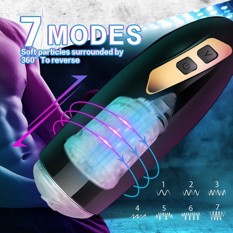 360 Fantasy Twister Thrusting Vibrating Masturbator