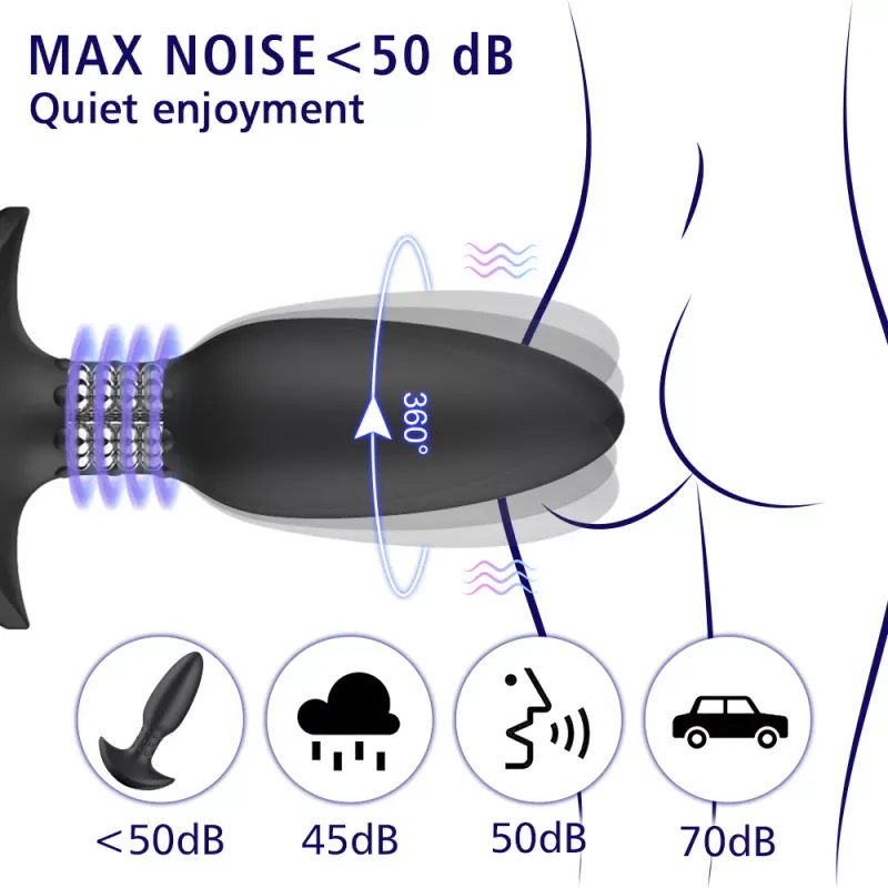 MadMax 360 Rotation Multifunction Remote Controlled Anal Plug