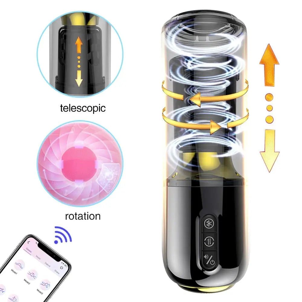 Heating Thrusting Turbo Pro App Controlled Automatic Masturbator