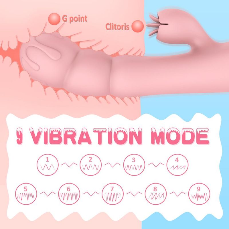 Pleasures Licking Vibrator - Pink