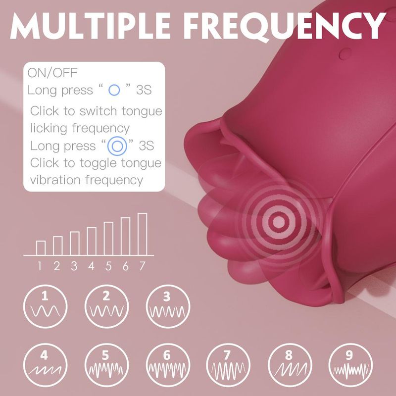 LeRose Pro ♥️ Licking Rose Vibrator