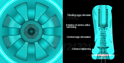 GALAKU Touch In Vibrating Sucking 360°Mastrubator