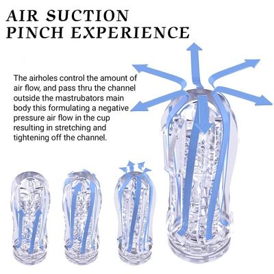 Suction Mastrubator (Anal)