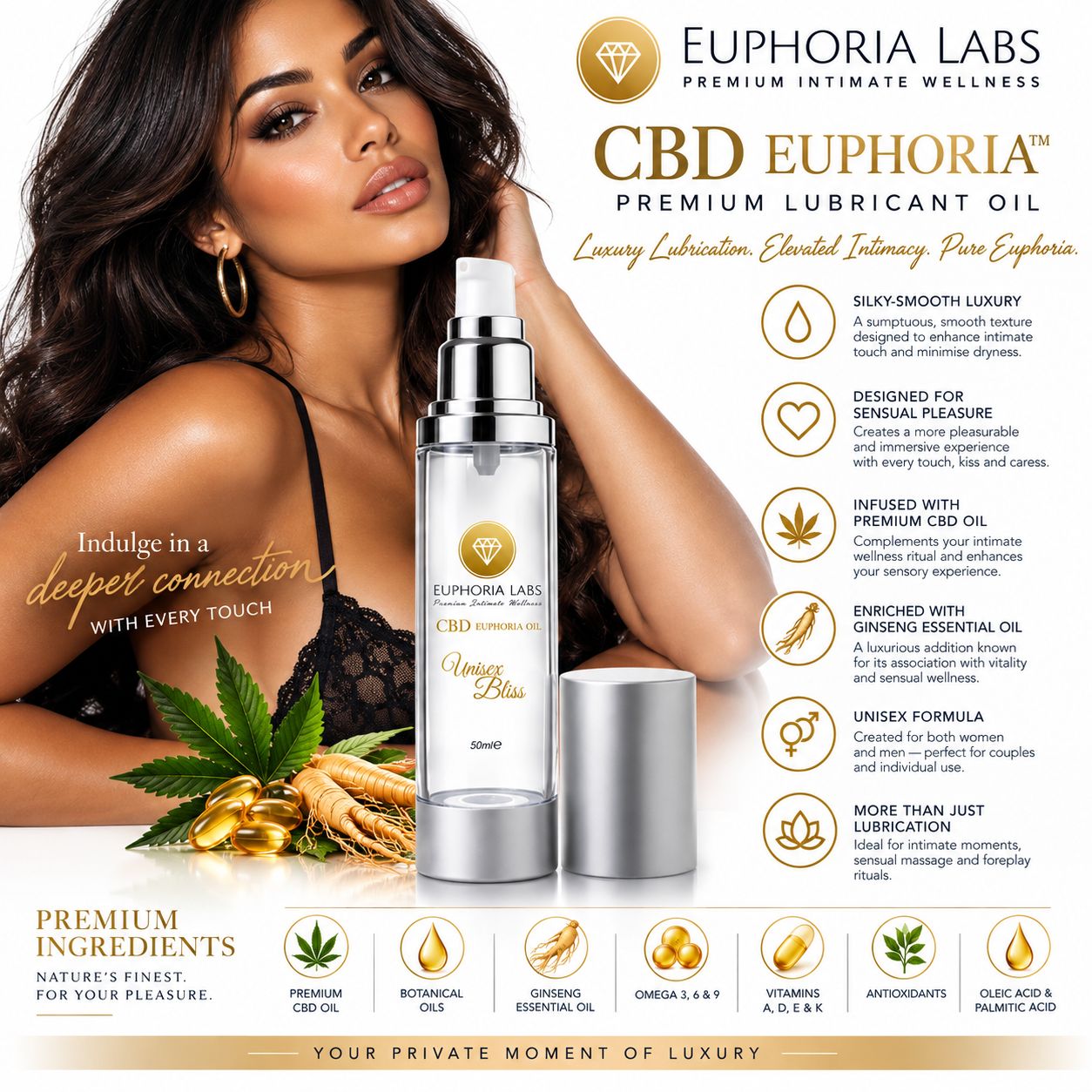 CBD Euphoria® Premium Lubricant Oil CBD Euphoria® Premium Lubricant Oil