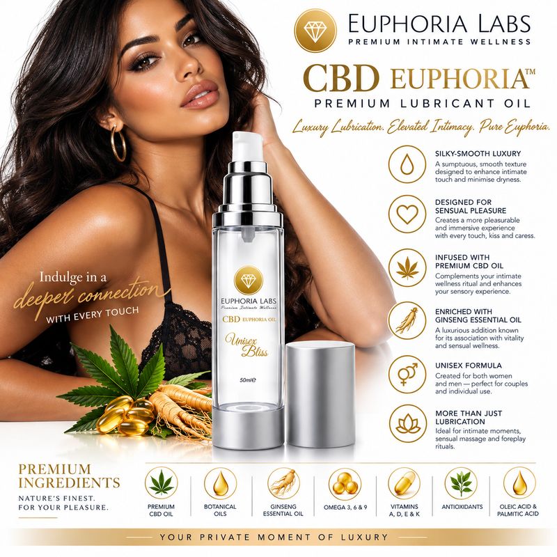CBD Euphoria® Premium Lubricant Oil CBD Euphoria® Premium Lubricant Oil