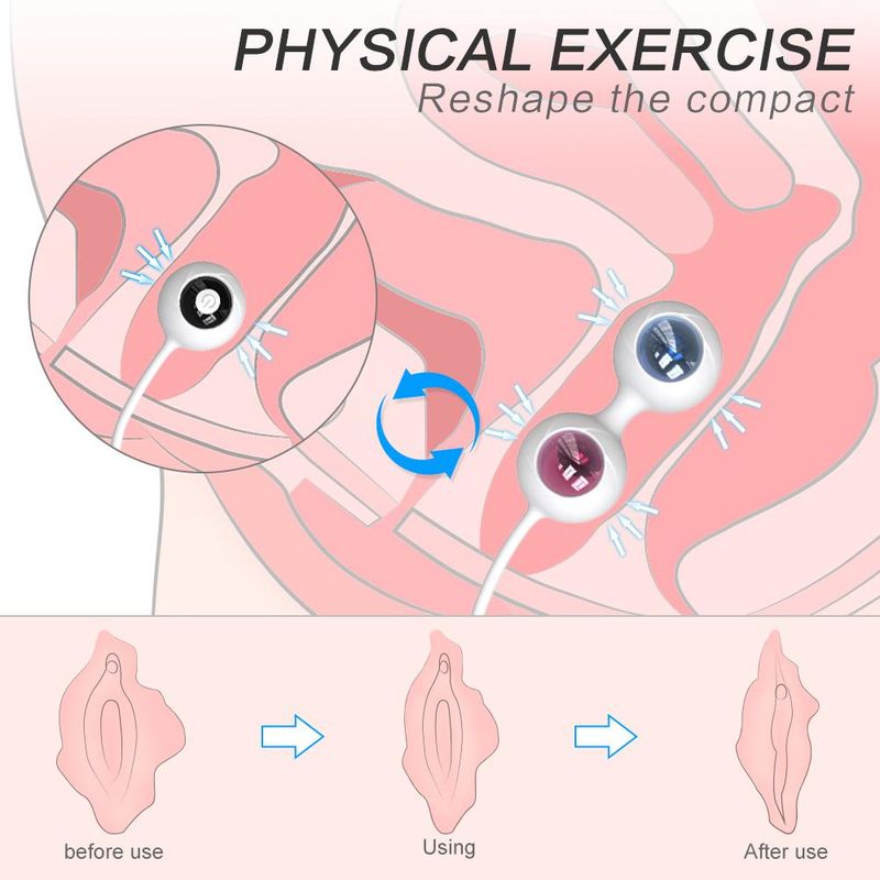 Apocalyptic Remote Controlled Vibrating Kegel Balls